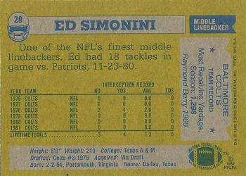 1982 Topps #20 Ed Simonini Back