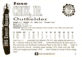 1995 Multi-Ad Everett AquaSox #6 Jose Cruz Jr. Back