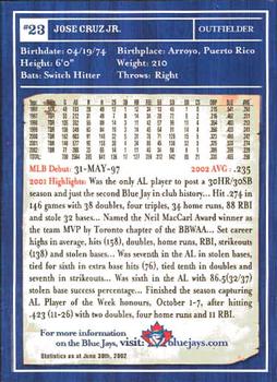 2002 Toronto Blue Jays Limited Edition SGA #NNO Jose Cruz Jr. Back