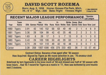 1985 Donruss #125 Dave Rozema Back