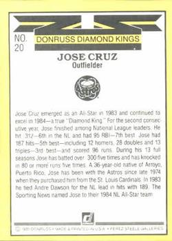 1985 Donruss #20 Jose Cruz Back