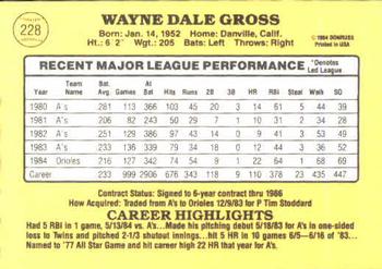 1985 Donruss #228 Wayne Gross Back