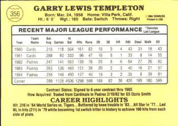 1985 Donruss #356 Garry Templeton Back