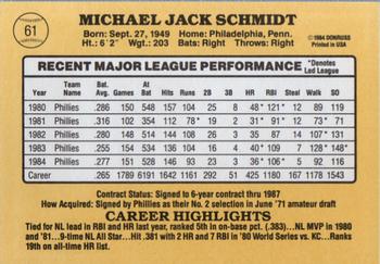 1985 Donruss #61 Mike Schmidt Back