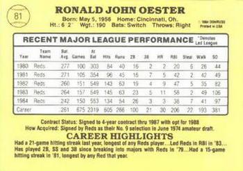 1985 Donruss #81 Ron Oester Back