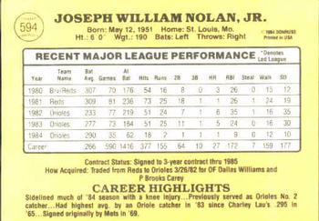 1985 Donruss #594 Joe Nolan Back