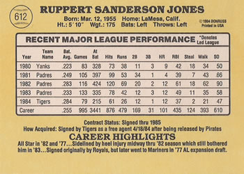 1985 Donruss #612 Ruppert Jones Back