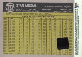 2004 Topps All-Time Fan Favorites - Autographs #FFA-SM Stan Musial Back