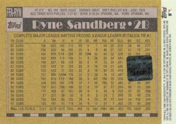2004 Topps All-Time Fan Favorites - Autographs #FFA-RYN Ryne Sandberg Back