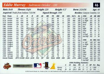 1997 Score #46 Eddie Murray Back
