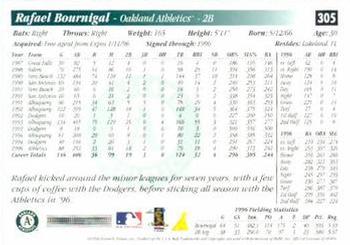 1997 Score #305 Rafael Bournigal Back
