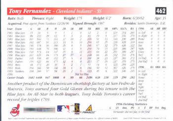 1997 Score #462 Tony Fernandez Back