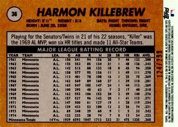 2004 Topps All-Time Fan Favorites - Refractors #36 Harmon Killebrew Back
