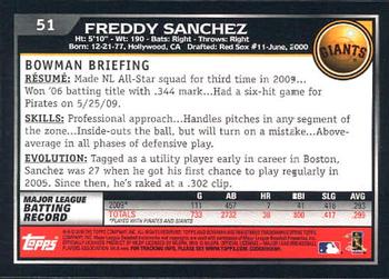 2010 Bowman #51 Freddy Sanchez Back