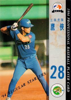 1994 CPBL #067 Luis Iglesias Front