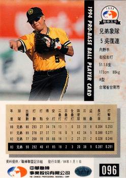 1994 CPBL #096 Fu-Lien Wu Back