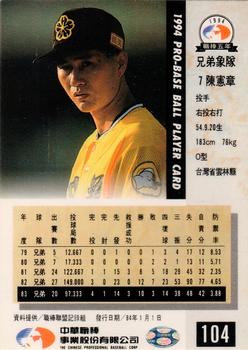 1994 CPBL #104 Hsien-Chang Chen Back
