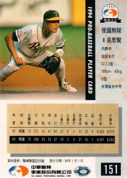 1994 CPBL #151 Shi-Hsien Wu Back