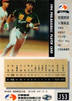 1994 CPBL #153 Wei-Cheng Chen Back