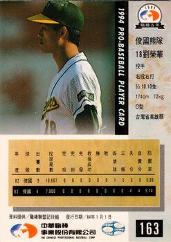1994 CPBL #163 Jung-Hua Liu Back