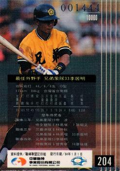 1994 CPBL #204 Chu-Ming Lee Back
