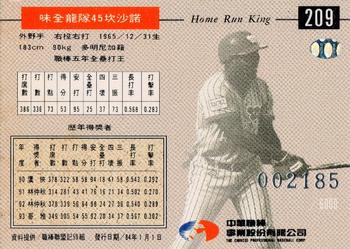 1994 CPBL #209 Sil Campusano Back