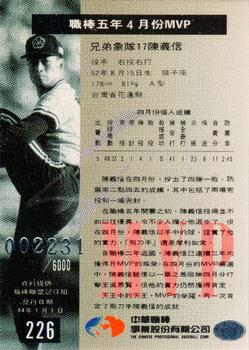 1994 CPBL #226 Yi-Hsin Chen Back