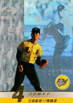 1994 CPBL #226 Yi-Hsin Chen Front