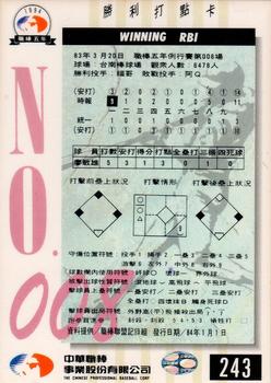 1994 CPBL #243 Ming-Hsiung Liao Back