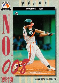 1994 CPBL #243 Ming-Hsiung Liao Front