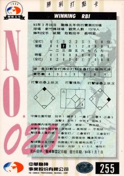 1994 CPBL #255 Chung-Yi Huang Back