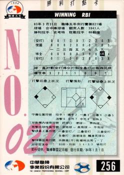 1994 CPBL #256 Shih-Hsing Lo Back