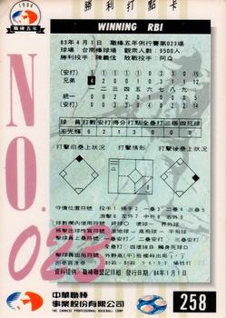 1994 CPBL #258 Guang-Hui Wang Back