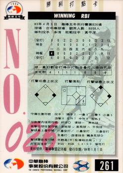 1994 CPBL #261 Kuang-Shih Wang Back