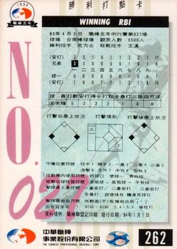 1994 CPBL #262 Guang-Hui Wang Back