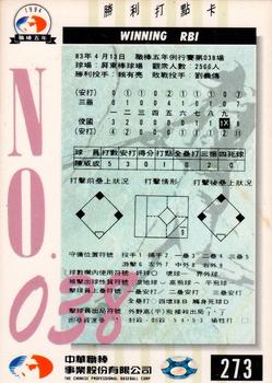 1994 CPBL #273 Wei-Cheng Chen Back
