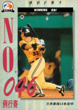 1994 CPBL #281 Chu-Ming Lee Front