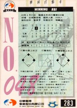 1994 CPBL #283 Kuo-Chang Luo Back