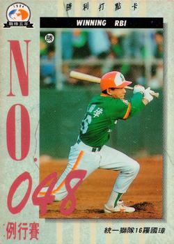 1994 CPBL #283 Kuo-Chang Luo Front