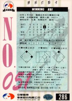 1994 CPBL #286 Min-Ching Lo Back