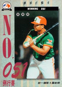1994 CPBL #286 Min-Ching Lo Front