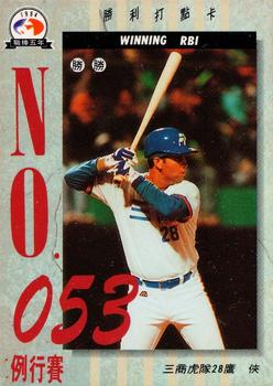 1994 CPBL #288 Luis Iglesias Front