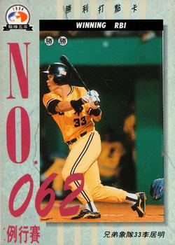 1994 CPBL #297 Chu-Ming Lee Front
