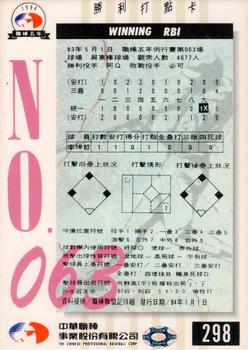 1994 CPBL #298 Kun-Che Li Back