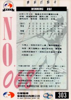 1994 CPBL #303 Chiung-Lung Huang Back