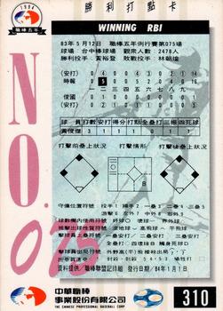 1994 CPBL #310 Chun-Chieh Huang Back