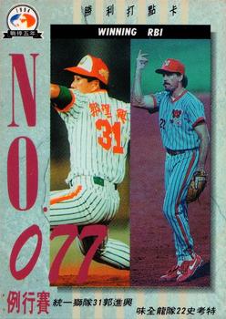 1994 CPBL #312 Chin-Hsing Kuo / Scott May Front