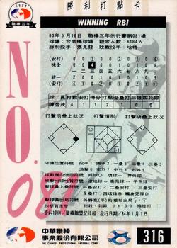 1994 CPBL #316 Chin-Mou Chen Back