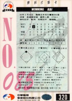 1994 CPBL #320 Shih-Hsing Lo Back