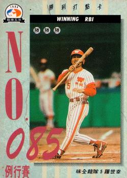 1994 CPBL #320 Shih-Hsing Lo Front